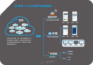 南昌最优安防监控服务 构建全方位的安全守护体系