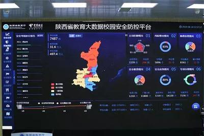 天翼云安全系统监控服务 为陕西教育信息化按下“快进键”