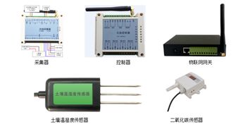 河南郑州农业安防监控系统解决方案专业安全系统监控服务